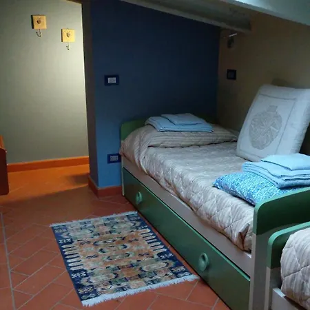 Podere Pozzo Fatato *